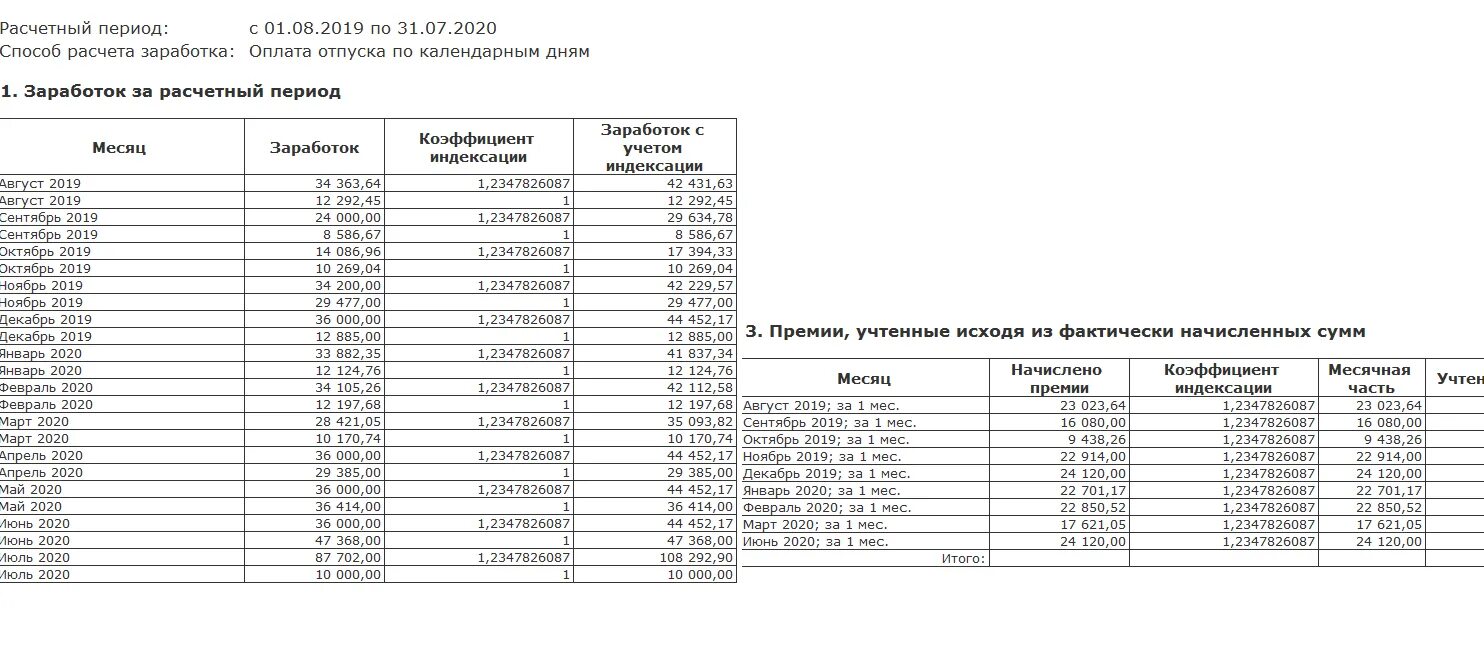 Как рассчитать среднемесячный доход за 12