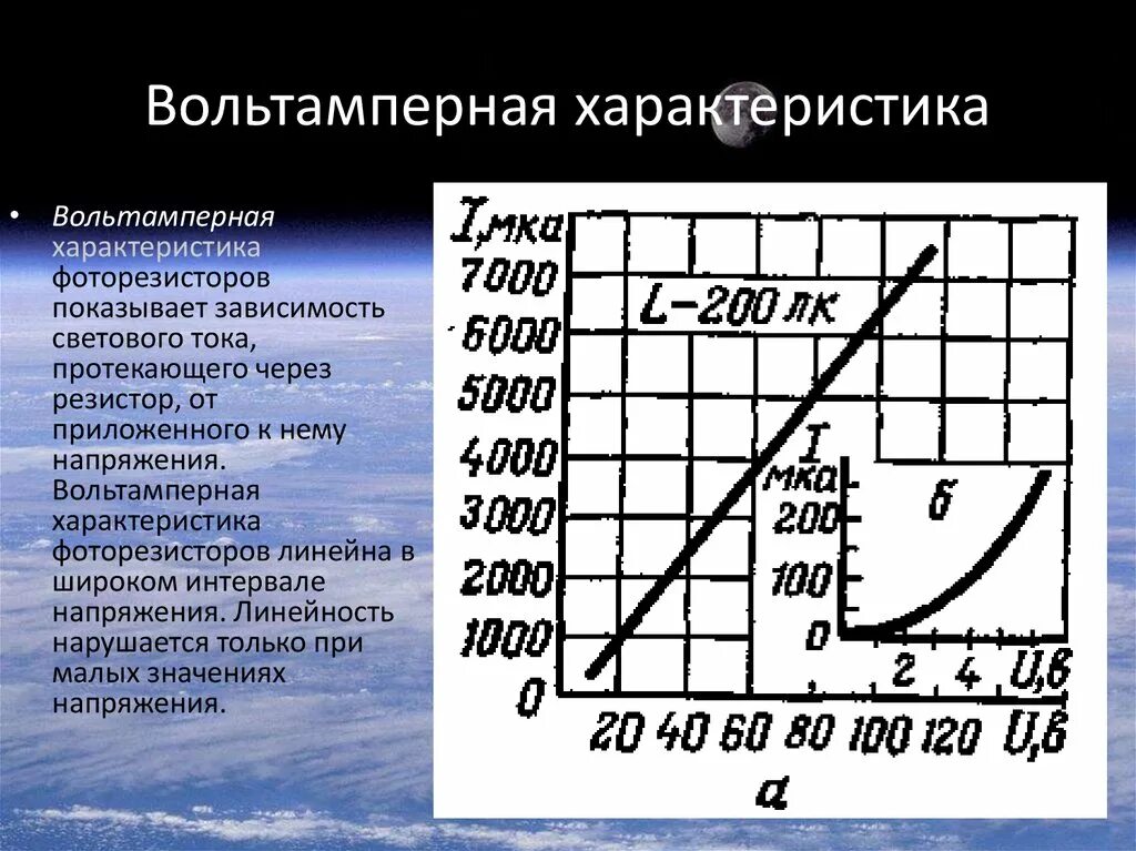 Вольтамперная характеристика это. Вольтамперная характеристика. Воль амперная характеристика. Вольт амперная характеристика. Вольтамперная характеристика фоторезистора.