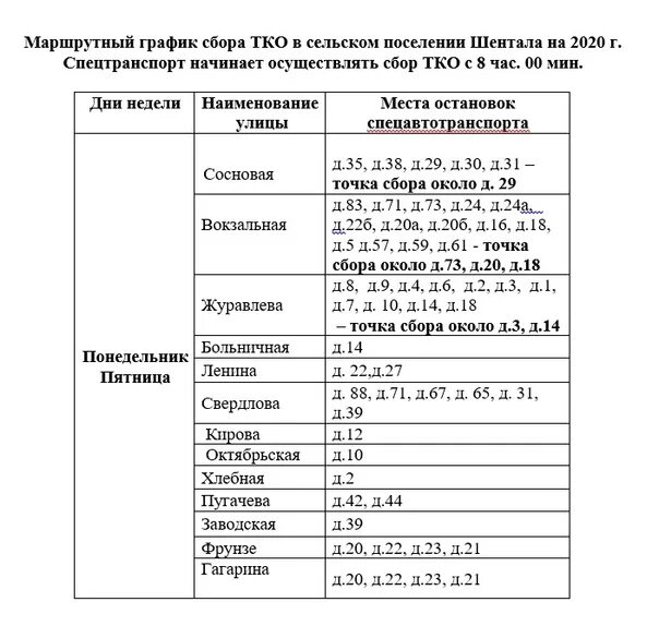 Расписание автобусов города тольятти. Самара шентала расписание автобусов. расписание маршруток шентала самара. расписание автобусов самара шентала автостанция. автовокзал шентала расписание.