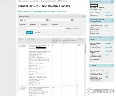 Ржд бонус как списать в приложении