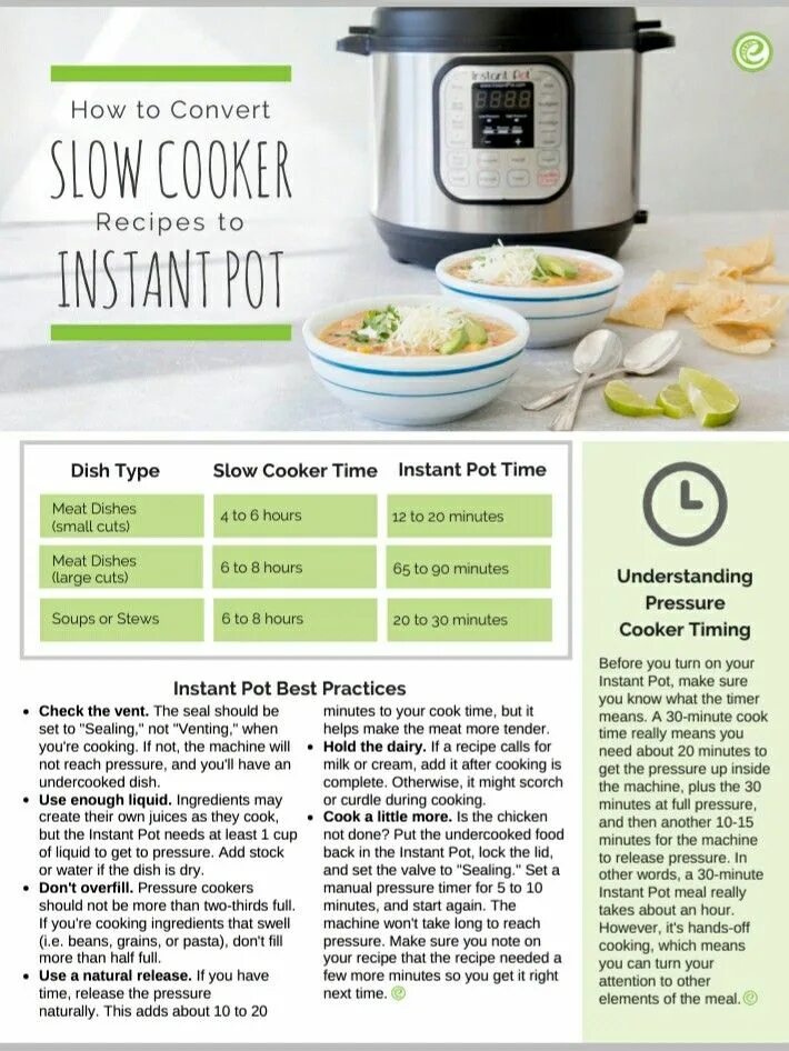 Instant Pot Pro рецепты. Cooking Note by Note кулинария. Air Fryer Magnetic Cheat sheet2. Cooking time.