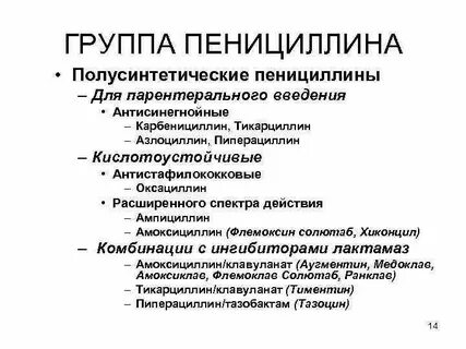 Полусинтетические антибиотики