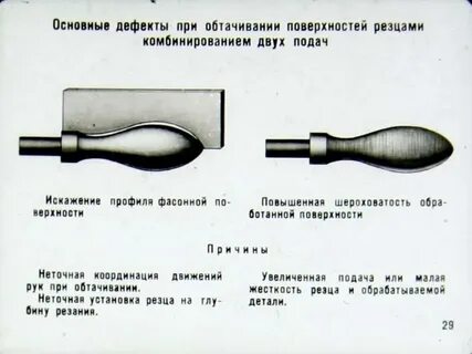 Фасонная поверхность токарный станок