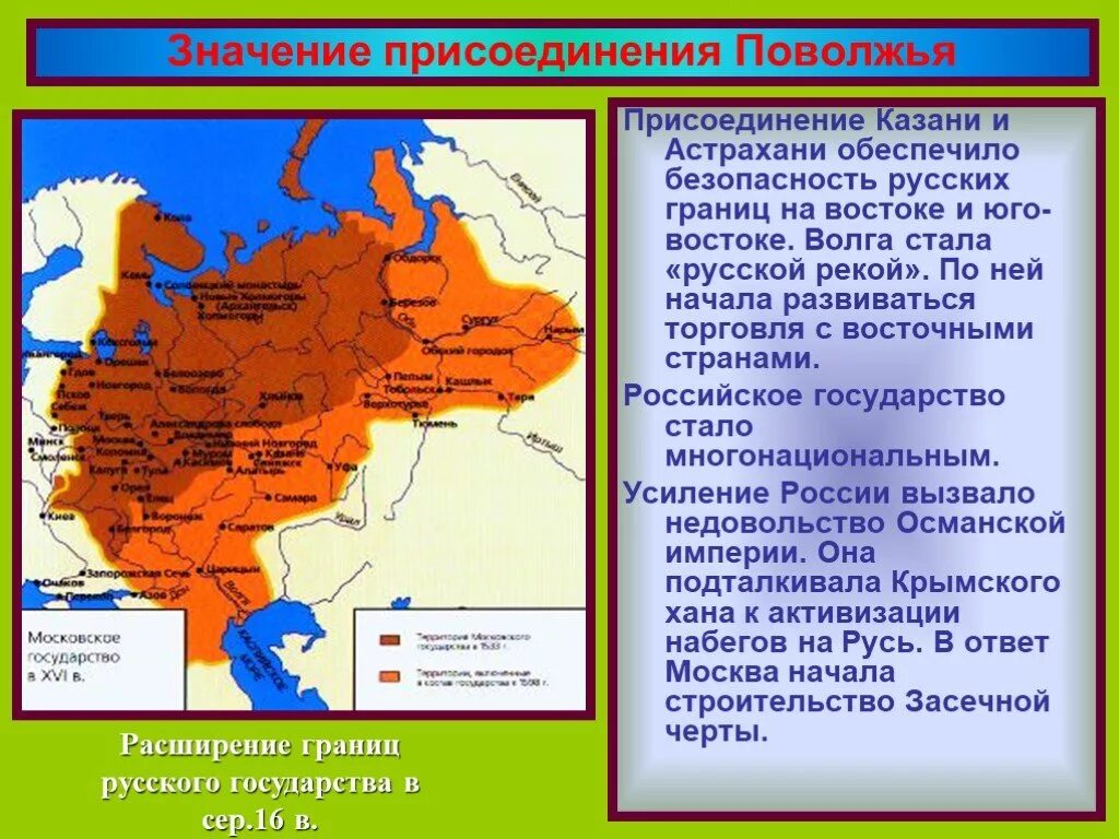 В поволжье сосредоточены. Внешняя политика Ивана Грозного присоединение Казани и Астрахани. Присоединение к России Поволжья Иваном 4. Присоединения при Иване Грозном. Присоединение Поволжья к России карта.