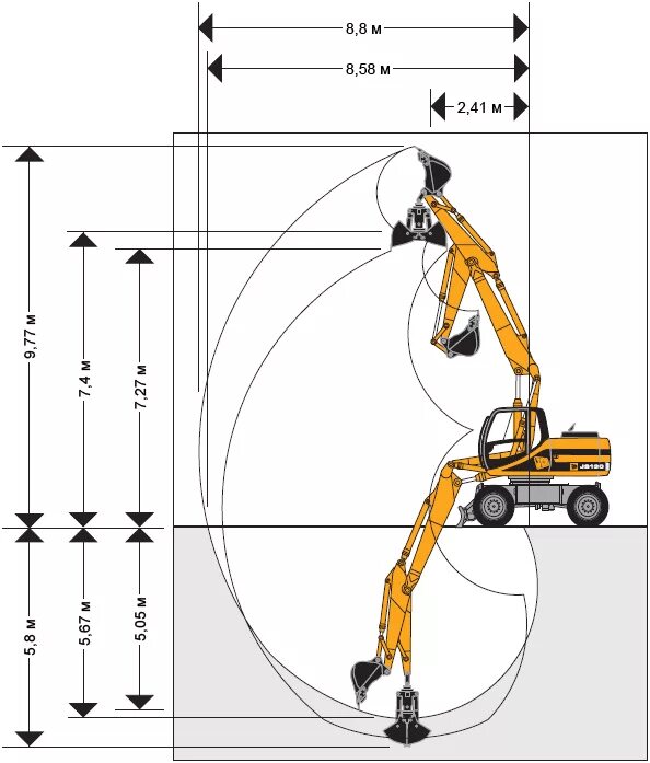 Колесный экскаватор JCB js 130w. Грузоподъёмность JCB 160. Глубина копания JCB 160w. JCB 160 колесный экскаватор габариты. Максимальная глубина экскаватора