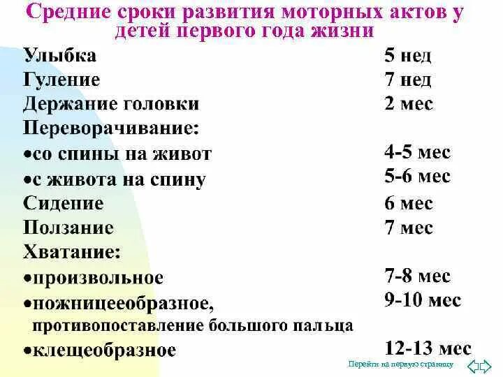 Языка средний срок жизни. Средние сроки моторного развития детей первого года жизни. Моторное развитие ребенка. Периоды развития младенца. Нормы моторного развития ребенка.