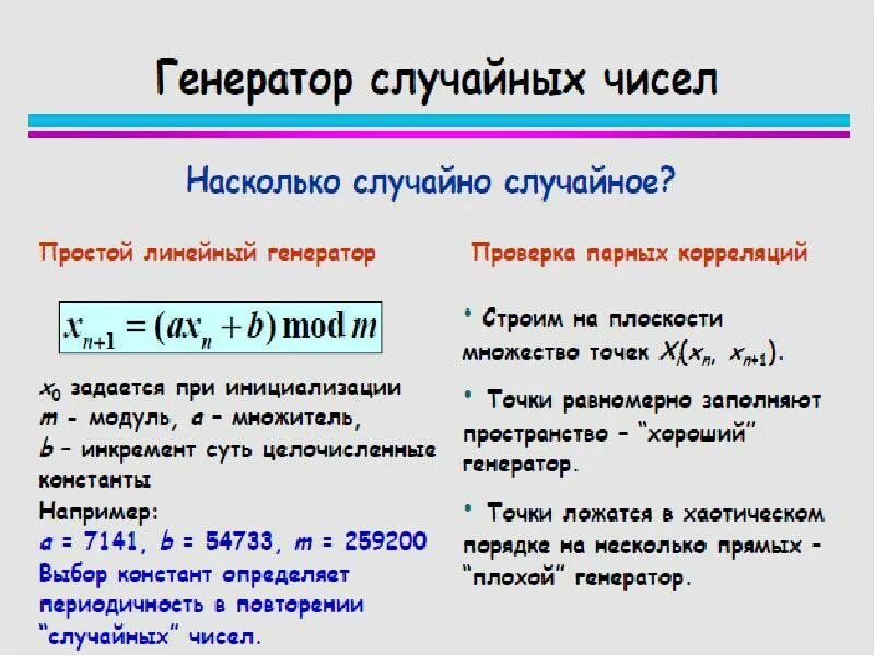 Насколько случайно. Метод Монте Карло простыми словами. Генератора случайных чисел — метод Монте-Карло. Метод Монте Карло график. Решение систем линейных уравнений методом Монте-Карло.