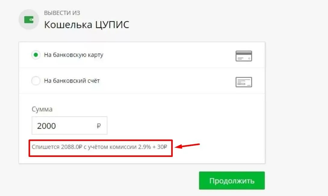 Обналичили деньги с карты сбербанка. Вывод денег на карту. Вывод на карту с ЦУПИС. Вывод средств на банковскую карту. Вывод денег на карту Сбербанка.