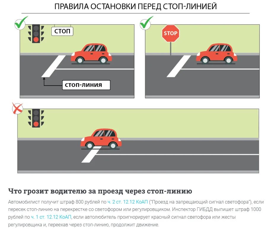 Линия ост. Стоп линия. Перед стоп-линией. Остановка перед стоп. Как нужно останавливаться перед стоп-линией.