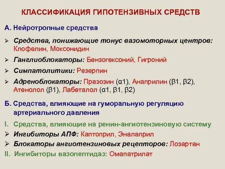 Последние гипотензивные препараты. Классификация нейротропных гипотензивных средств. Гипотензивные препараты. Гипотензивные классификация. Антигипертензивные средства классификация.