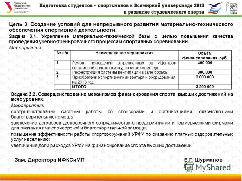 Коммерческий статус программ. Коммерческий статус программ