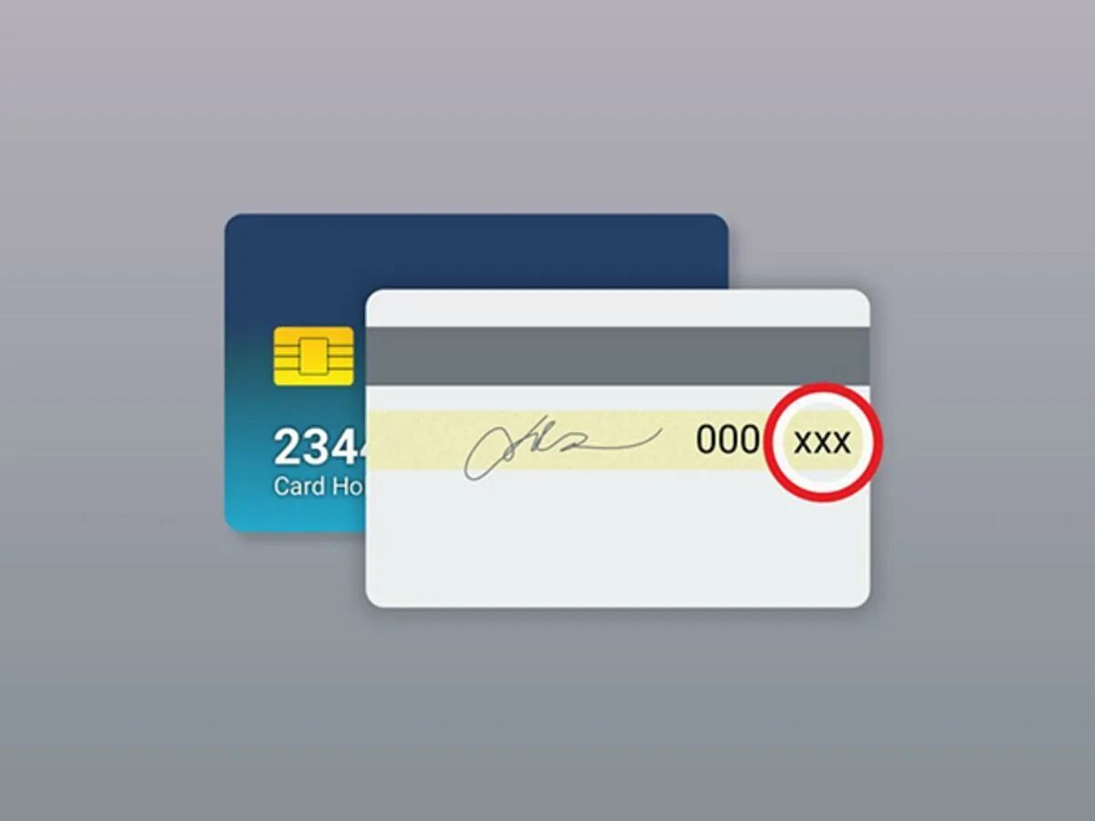 Код карты cvv2. Код карты cvv2. Cvc/cvv что это на карте. Что такое мм/гг и cvc /cvv. Cvv2 на карте.