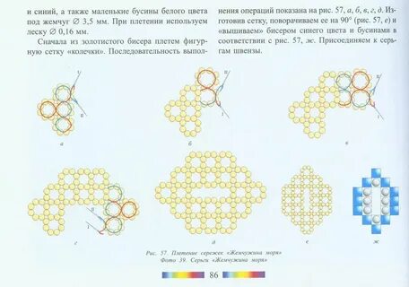 Плетение бисером крестиком для начинающих