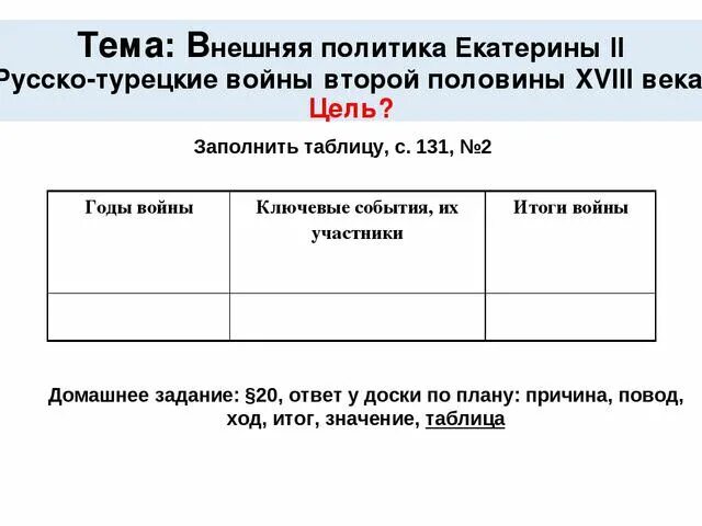 Конспект урока внешняя политика екатерины 2. Таблица по истории 8 класс внешняя политика Екатерины 2. Внешняя политика Екатерины 2 таблица 8 класс история. Внешняя политика Екатерины 2 таблица. Таблица о внешней политике Екатерины 2.