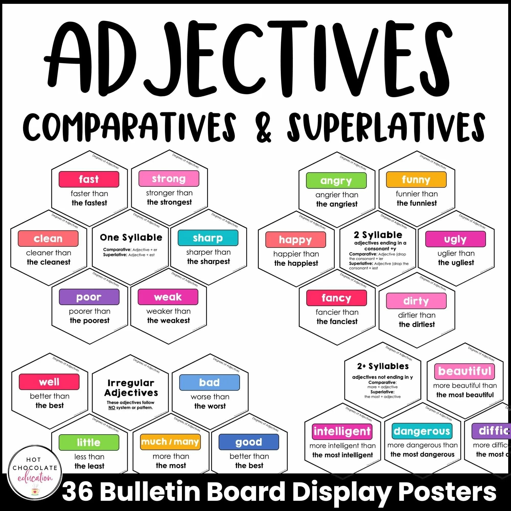 Comparatives and Superlatives Board game. Superlative adjectives Board game. Degrees of Comparison Board game. Comparative adjectives Board game. Superlative adjectives hot