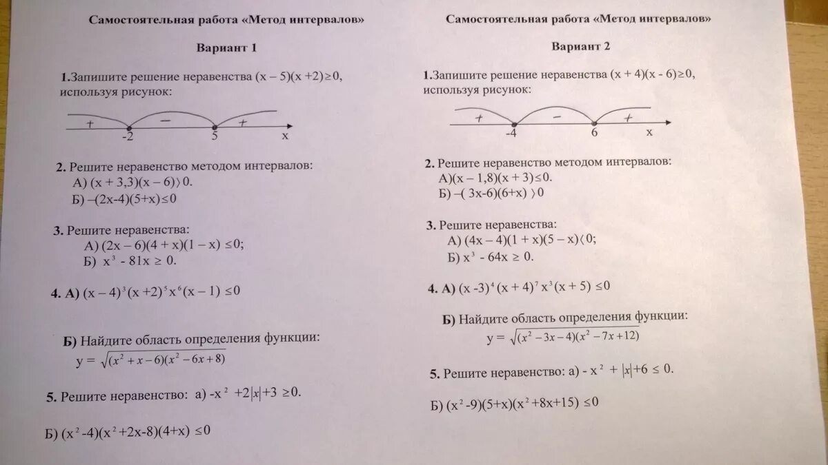 Метод интервалов 10 класс самостоятельная работа. Решение неравенств методом интервалов. Метод интервалов решения неравенств 9 класс. Метод интервалов 8 класс задания. Неравенства методом интервалов самостоятельная работа.