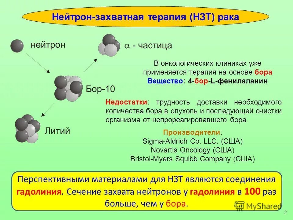 Реакция захвата нейтрона