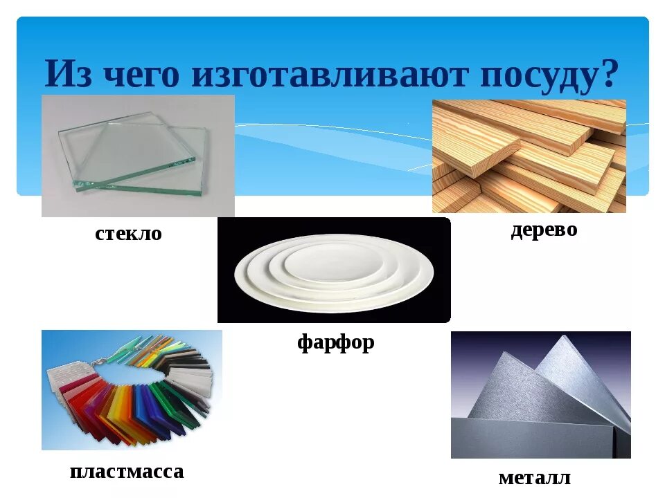 Материал мог. Разные материалы. Стекло пластмасса дерево. Дерево металл стекло пластмасса. Материалы из которых изготавливают посуду.
