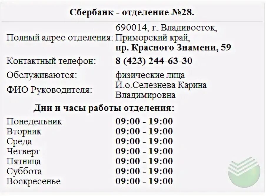 Работа сбербанка 23.02. Режим работы. Сбербанк время работы. Расписание работы банков по часам. Рабочие дни Сбербанка.