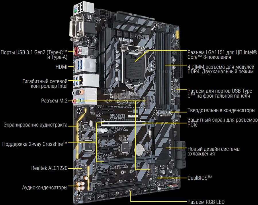 Материнская плата Gigabyte z370p d3. Материнская плата Gigabyte z370 hd3p. Gigabyte ga-z370-hd3p. Заглушка на материнскую плату Gigabyte z370p-d3. Материнская плата кнс