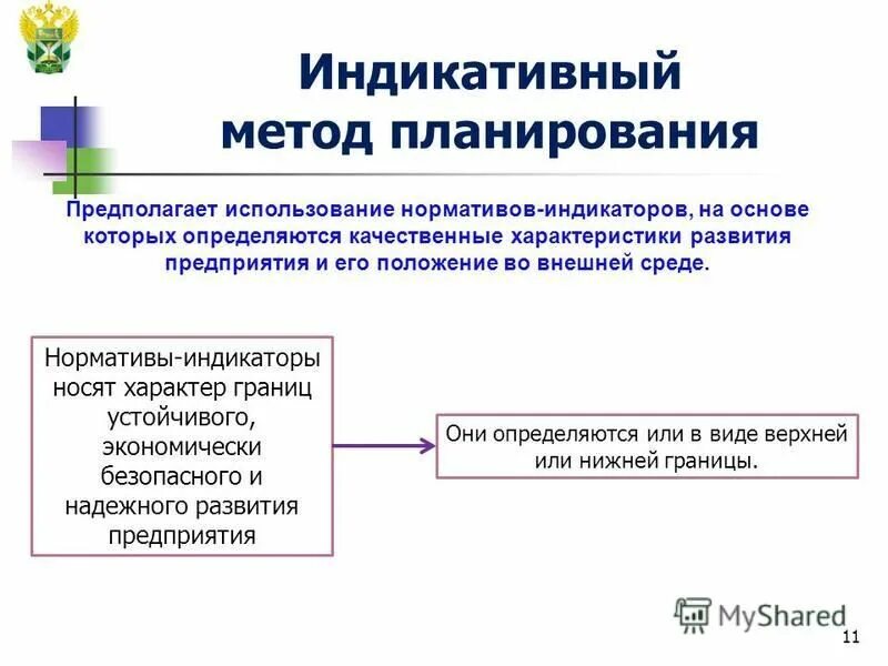 Эффективные методы планирования