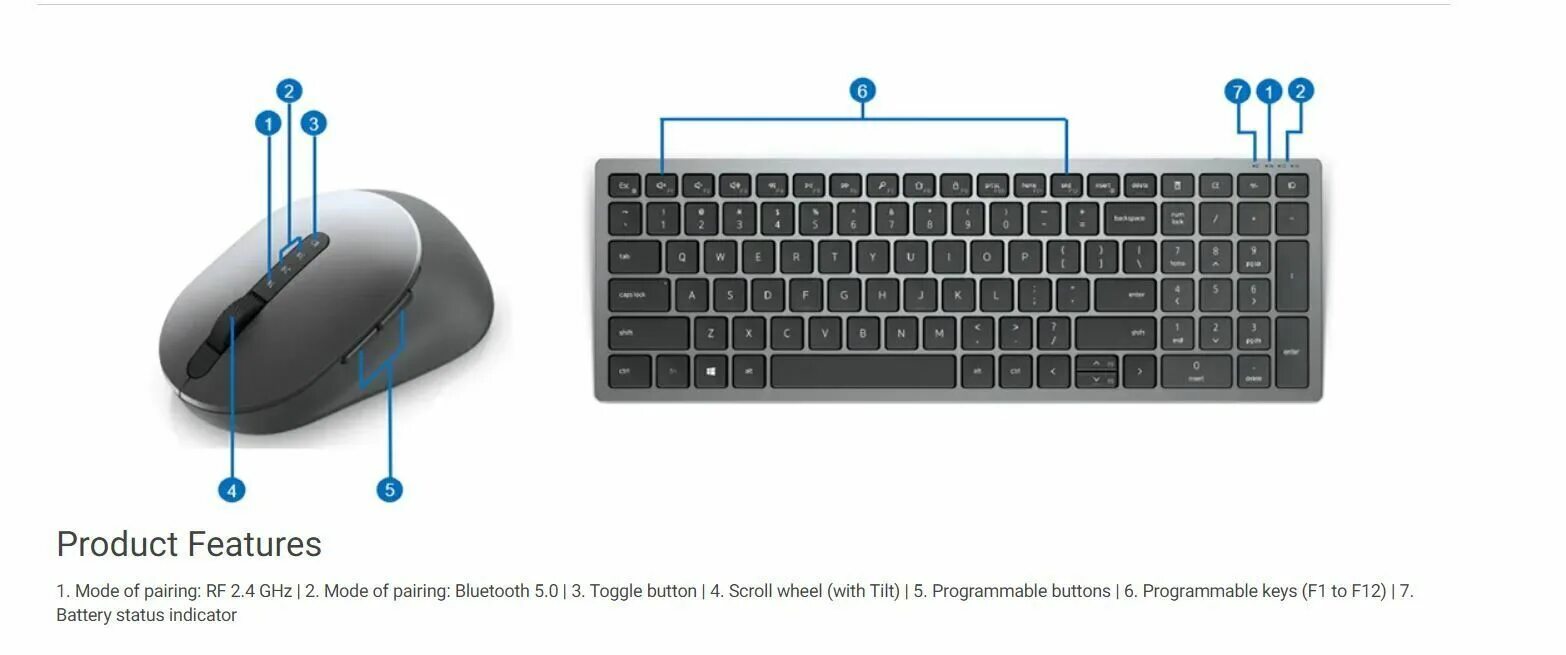 Pairing devices