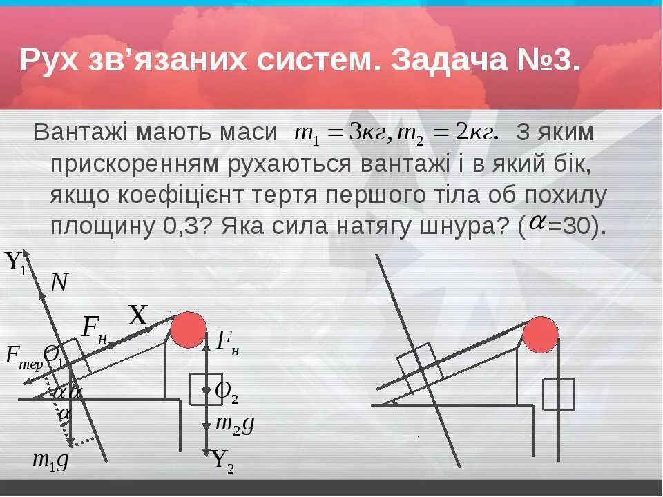 Рух тіла. Рух тіла під дією кількох сил. Рух тіла під дією кількох сил формулы. Рух элементы.