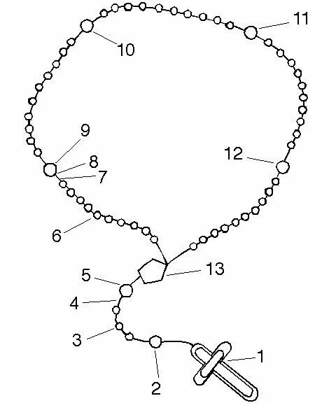Схемы четок. Монашеские четки схема. Розарий четки схема. Четки православные схема. Плетение четок схема.