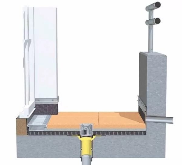 Водосборный лоток на плоской кровле. Отвод воды с плоской эксплуатируемой кровли. Лоток водоприемный для эксплуатируемой кровли. Парапетная воронка водосточн. Системы System Flat Roofs Galeco.