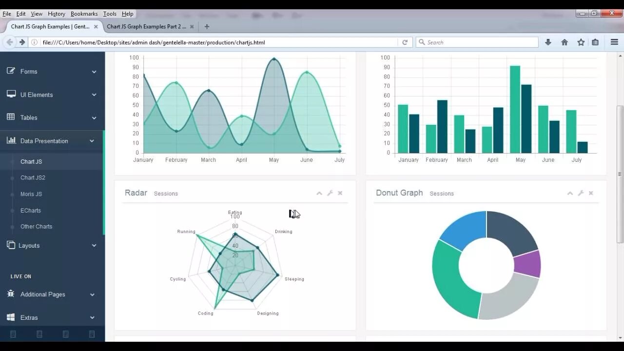 Javascript графики. Js диаграмма. Js Chart графики. Диаграмма html. Graph js.