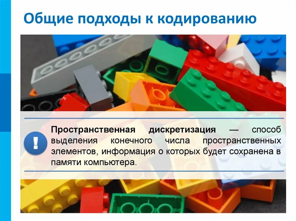 Пространственное сведение