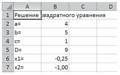 Для изменения структуры электронной таблицы используются команды
