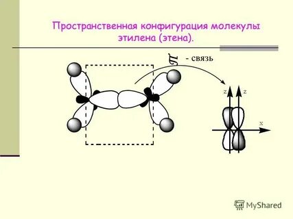 Угол между связями этилена