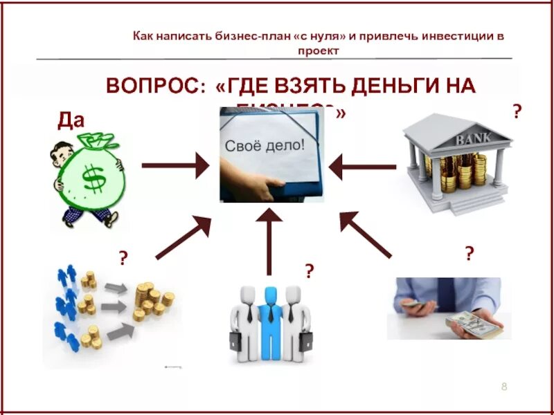 Инвестиции в проект. Бизнес-план. Бизнес план с нуля. Бизнес план инвестиции. Где найти денежки