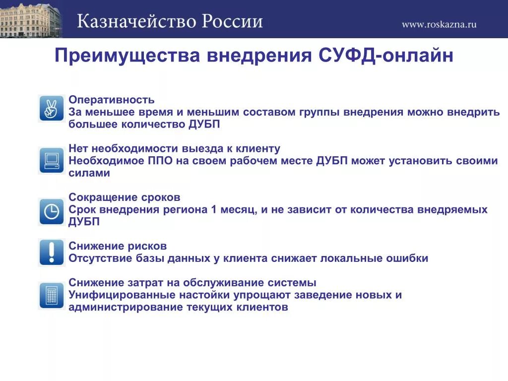 Казначейская программа СУФД. СУФД казначейство. СУФД программа казначейства. Приложение казначейства