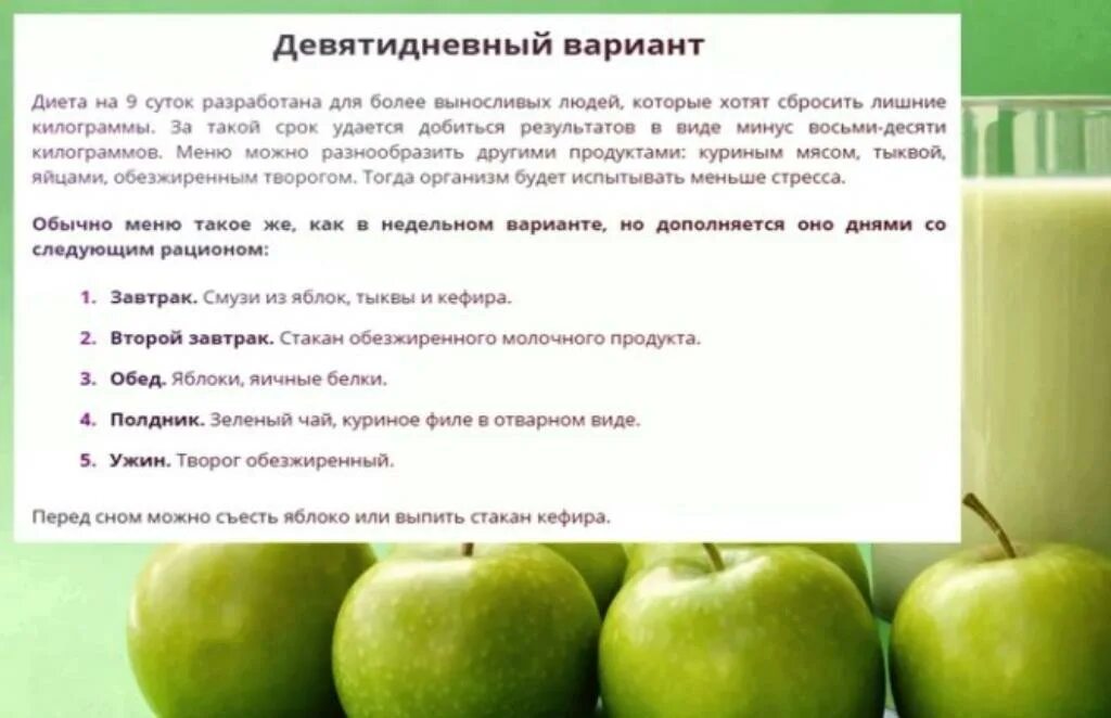 Кефир и яблоки. Диета на кефире. Кефирно яблочная диета. Диета на кефире. Яблочная диета на 3.