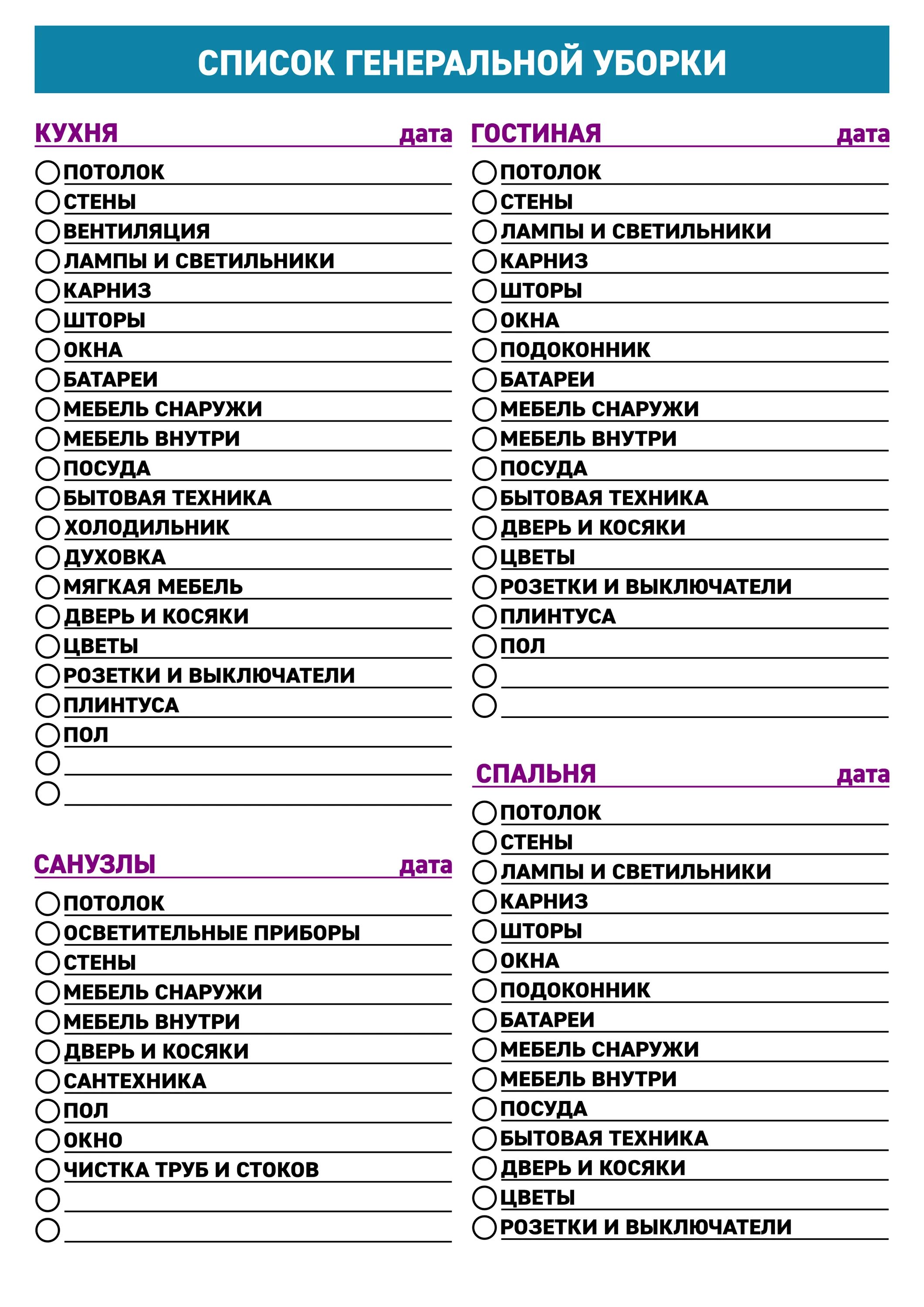 Что нужно купить в новую квартиру. Генеральная уборка список. Список вещей для уборки дома. Список уборки в квартире. Список квартир.