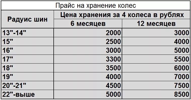 Прайс на хранение шин. Прайс лист шиномонтаж. Хранение шин прейскурант цен. Прайс лист на хранение резины.