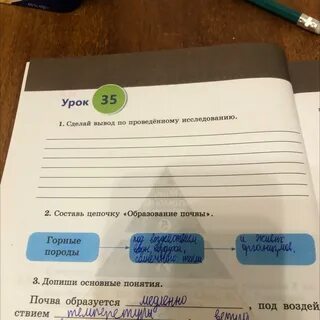 План исследования 5 класс естествознание