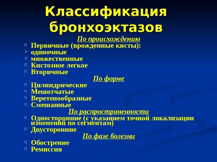 Классификация кт. Классификация бронхоэктазов. бронхоэктазы классификация. классификация бронхоэк. классификация бронхоэктатической болезни.