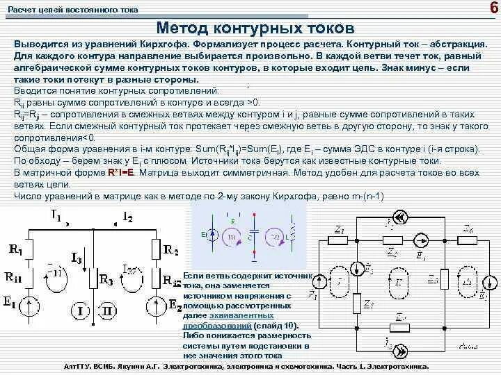 Калькулятор ветвей