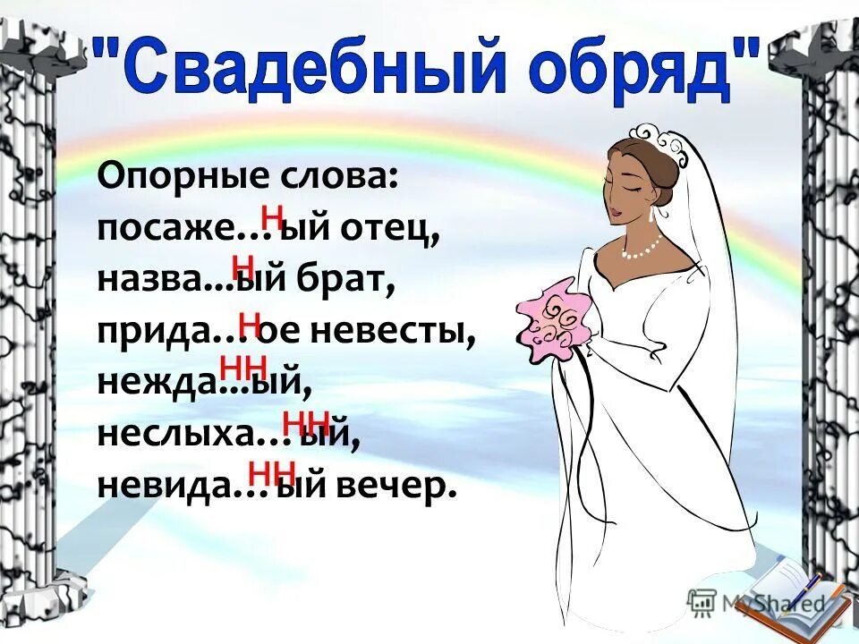 Неслыха ое