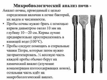 Анализ почвы работ