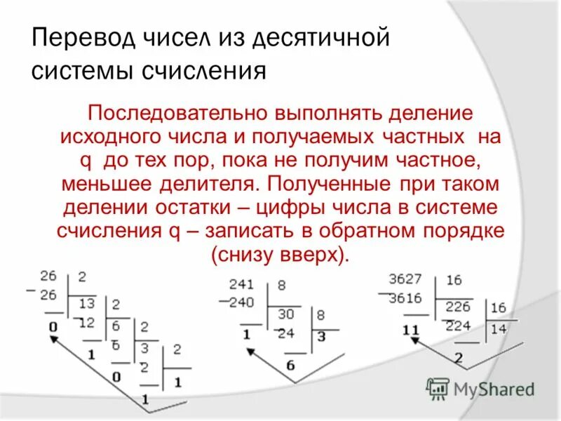 Все есть число исходная позиция. Умножение чисел с нулями. Перевод из систем. Метод разность разностей. 2 4 8 16 32 последовательность.