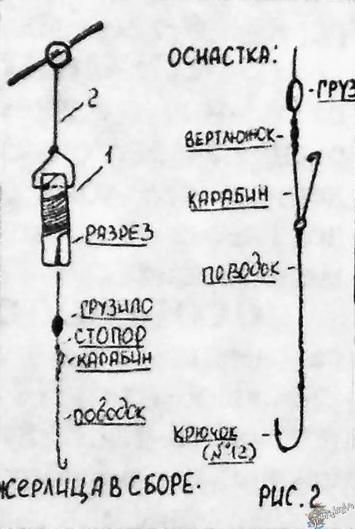 Самодельные летние жерлицы своими руками, конструкция и изготовление