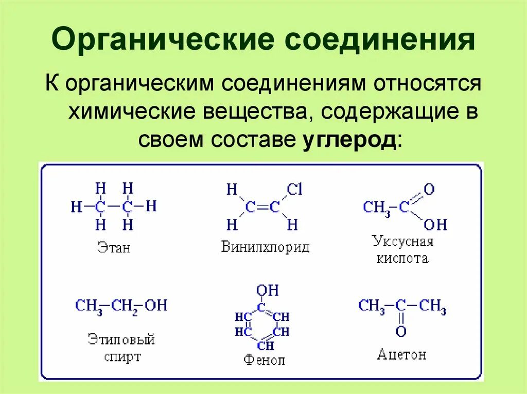 Примером органических веществ является. Органическиесоедтнения. Органические соединения. Йодорганические соединения. Простые органические соединения.