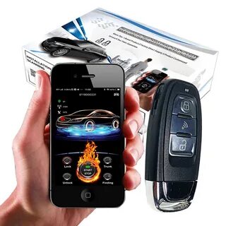 Сигнализация с gps