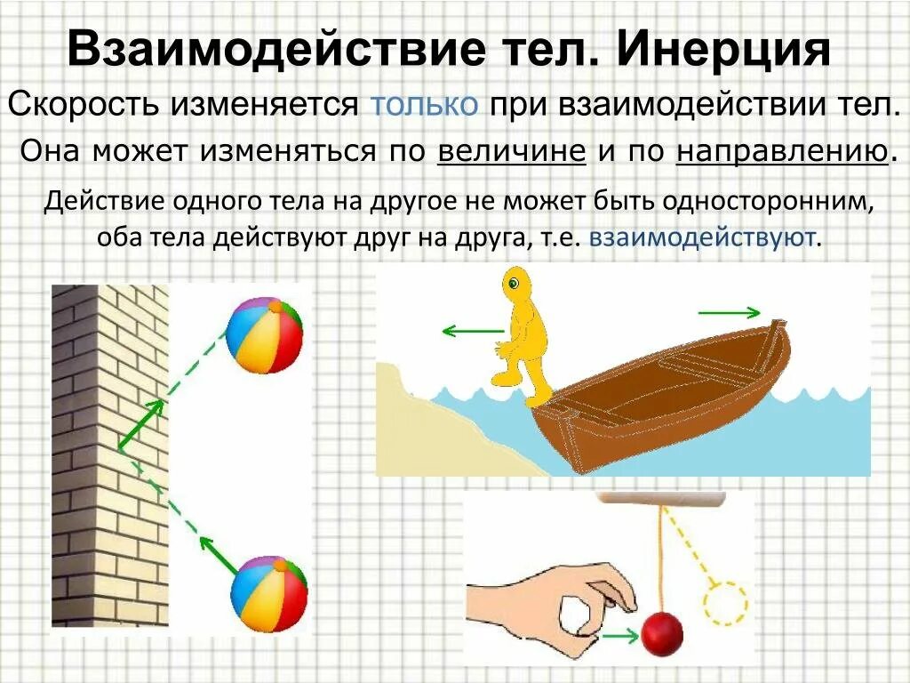 Взаимодействие тел ответы. Взаимодействие тел физика. Примеры взаимодействия тел. Взаимодействие тел это в физике. Движение и взаимодействие тел.