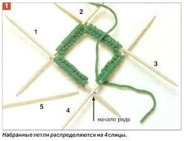 ВСЕМ ПРИВЕТ! Снова с вами я - 4D мама, меня зовут Алия, как и планировалось сего