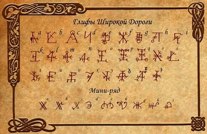 Литеры защиты. Древний магический алфавит. магический алфавит рун. магические литеры. колдовской рунический алфавит.
